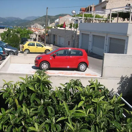 Franka - Postranjska Lejlighed Dubrovnik